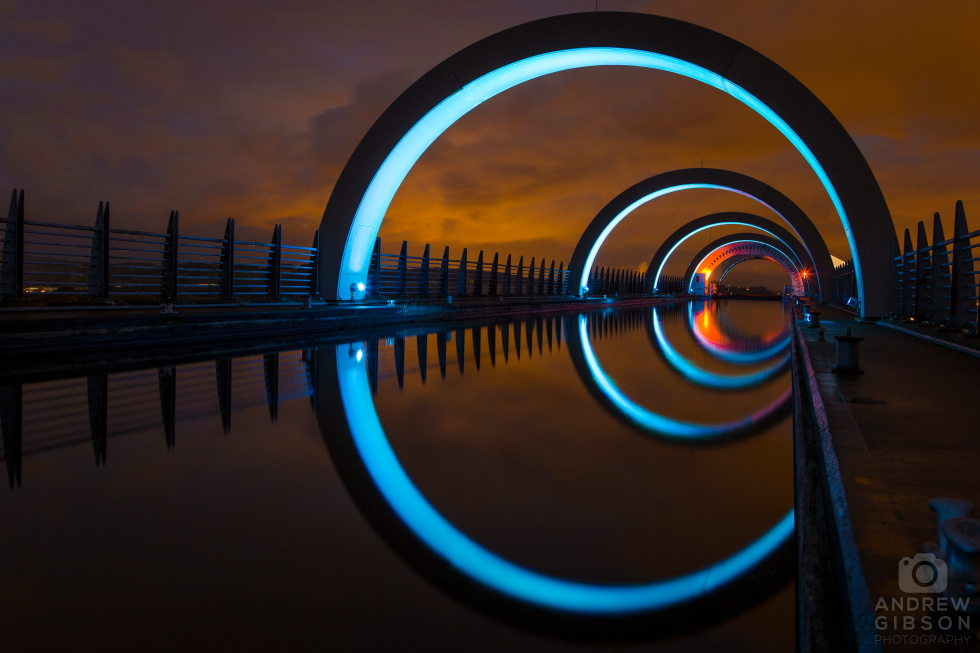 Circles - The Falkirk Wheel